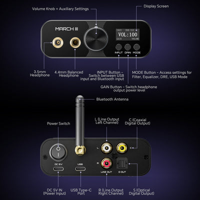 TempoTec March III M3-2025