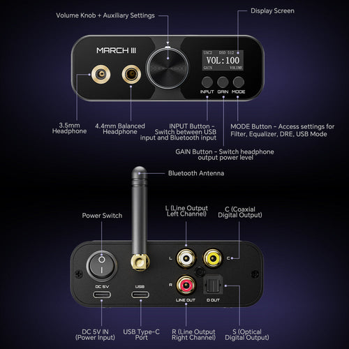 TempoTec March III M3-2025