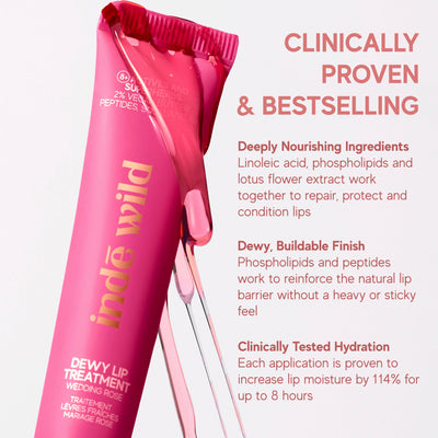 Dewy Lip Treatment