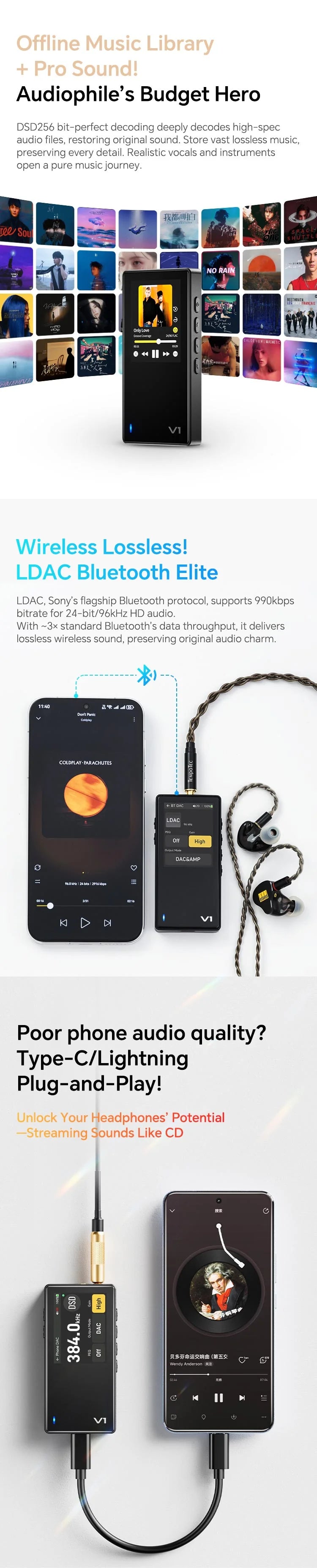 Product details