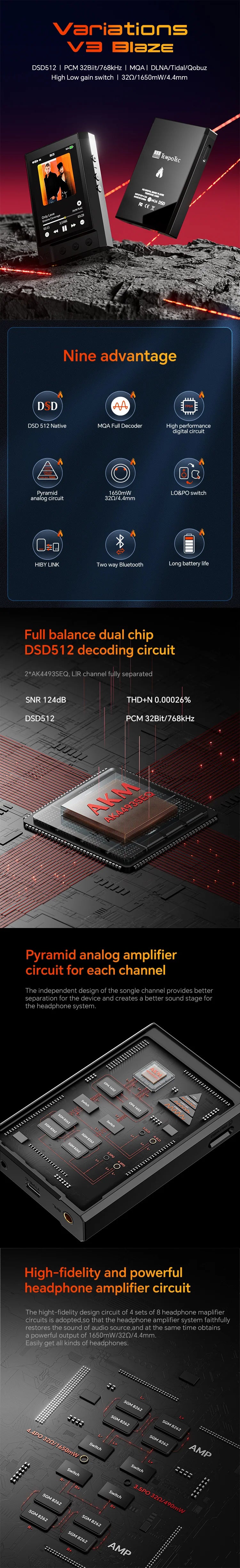 Product details
