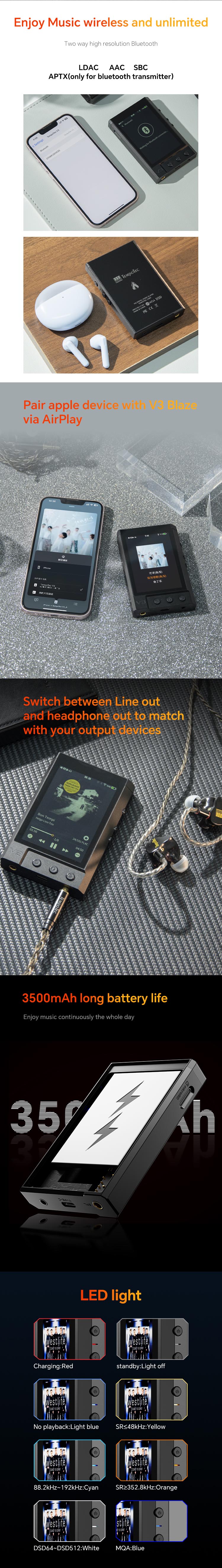 Product details