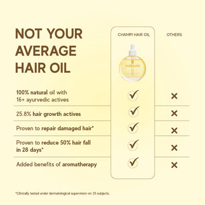 Champi Hair Oil