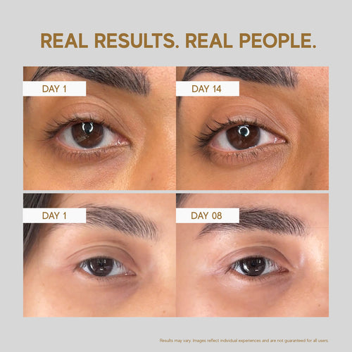 Luminary Eye Concentrate
